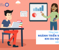 CÁC NGÀNH TRIỂN VỌNG KHI DU HỌC MỸ TRONG NĂM 2019