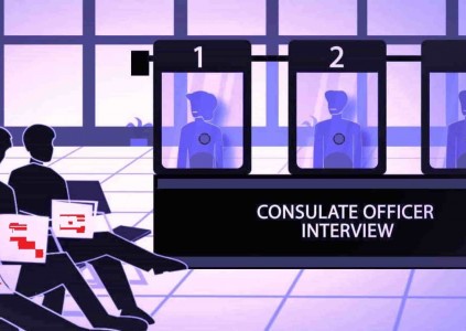 THỦ TỤC GIA HẠN VISA CHO DU HỌC SINH VIỆT TẠI MỸ THEO LUẬT MỚI NHẤT NĂM 2019